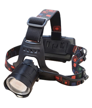 Powerful Performance 1000 Lumen Rechargeable Head Torch