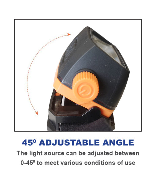 Handwave Sensor LED Headlight
